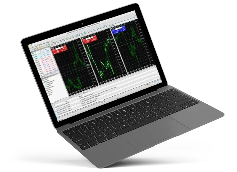 MT5 market charts representing changing activity across global trading sessions.